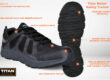 Titan Branded Safety Footwear from Cressco Corporate Clothing